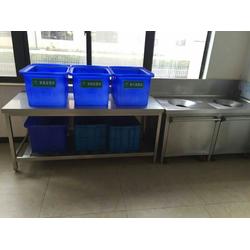 廚師批發、供應與廠家 快餐店高效運營的幕后英雄